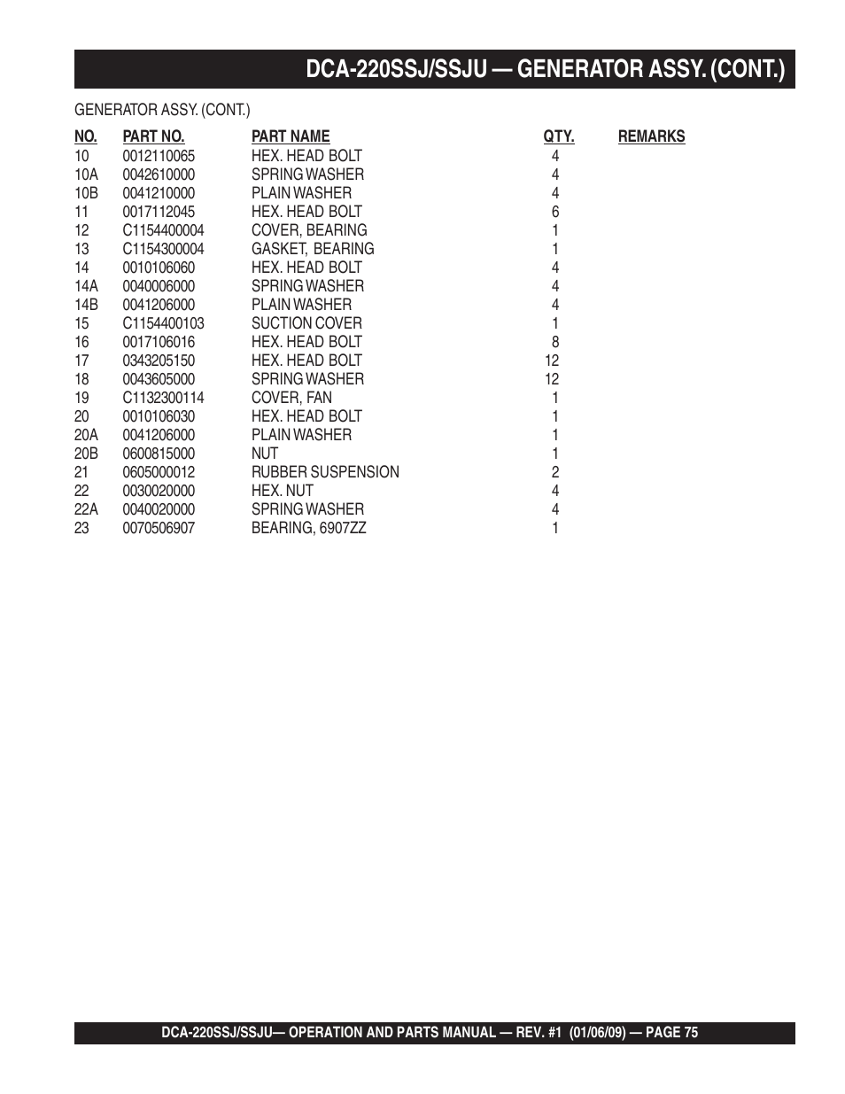 Dca-220ssj/ssju — generator assy. (cont.) | Multiquip MQ Power Whisperwatt 50 Hz Generator DCA-220SSJ User Manual | Page 75 / 108