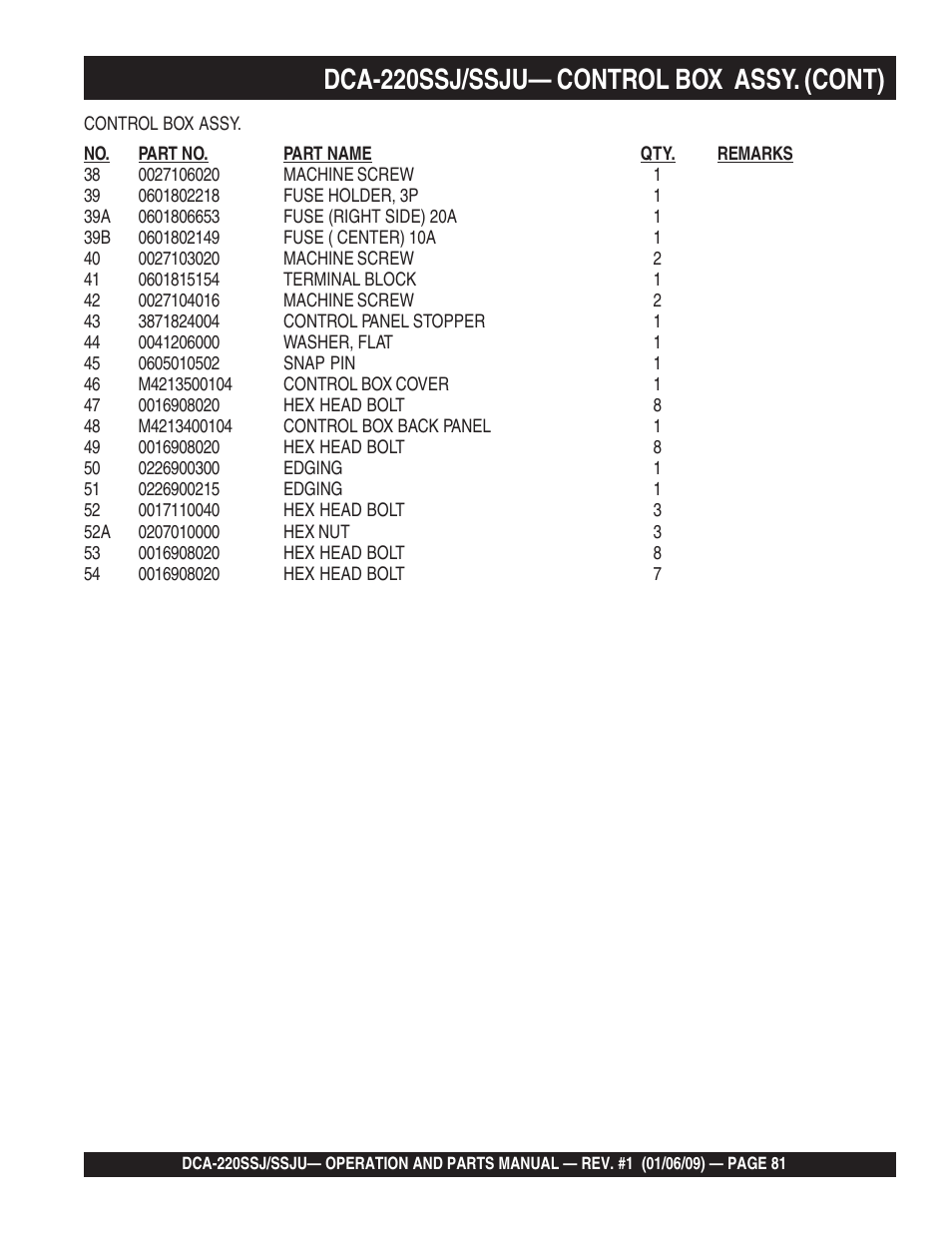 1dca-220ssj/ssju— control box assy. (cont) | Multiquip MQ Power Whisperwatt 50 Hz Generator DCA-220SSJ User Manual | Page 81 / 108