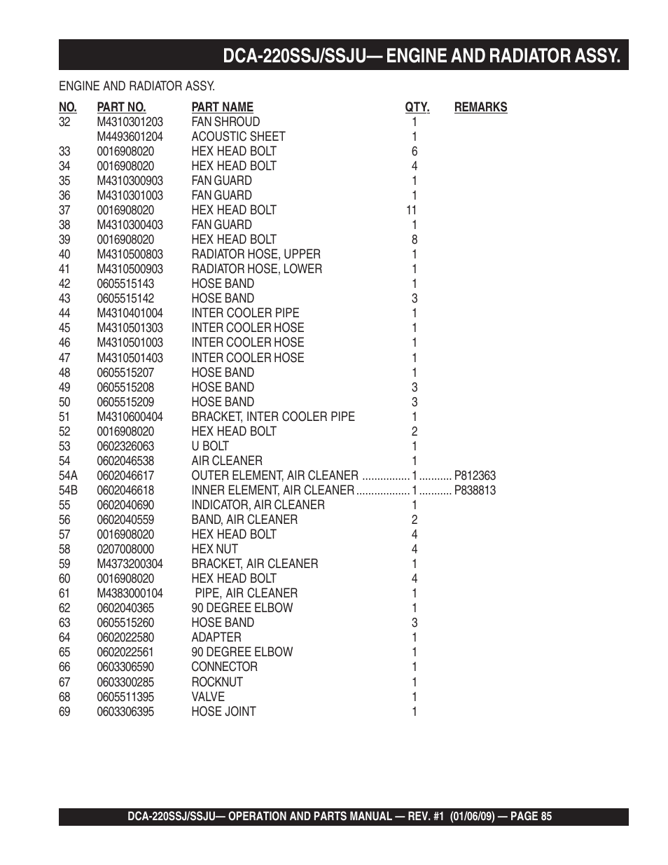 1dca-220ssj/ssju— engine and radiator assy | Multiquip MQ Power Whisperwatt 50 Hz Generator DCA-220SSJ User Manual | Page 85 / 108