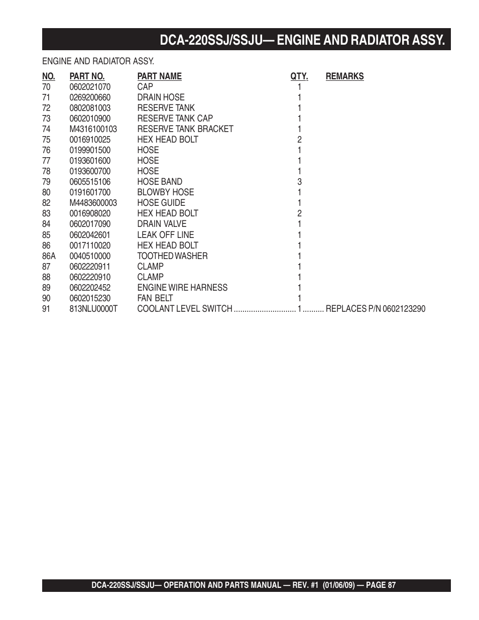 Dca-220ssj/ssju— engine and radiator assy | Multiquip MQ Power Whisperwatt 50 Hz Generator DCA-220SSJ User Manual | Page 87 / 108