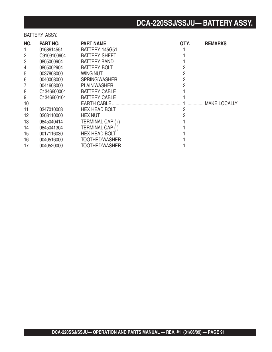 1dca-220ssj/ssju— battery assy | Multiquip MQ Power Whisperwatt 50 Hz Generator DCA-220SSJ User Manual | Page 91 / 108