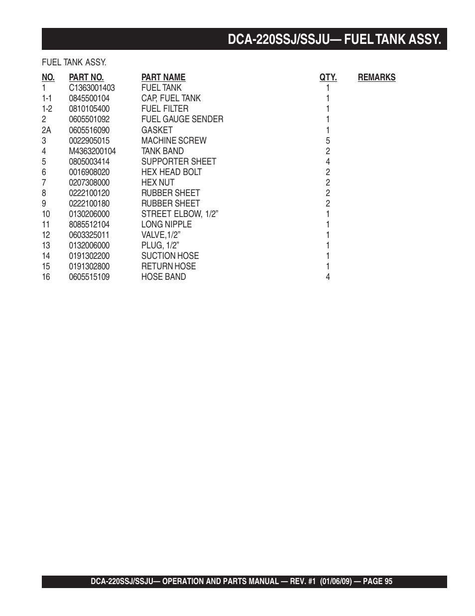 1dca-220ssj/ssju— fuel tank assy | Multiquip MQ Power Whisperwatt 50 Hz Generator DCA-220SSJ User Manual | Page 95 / 108