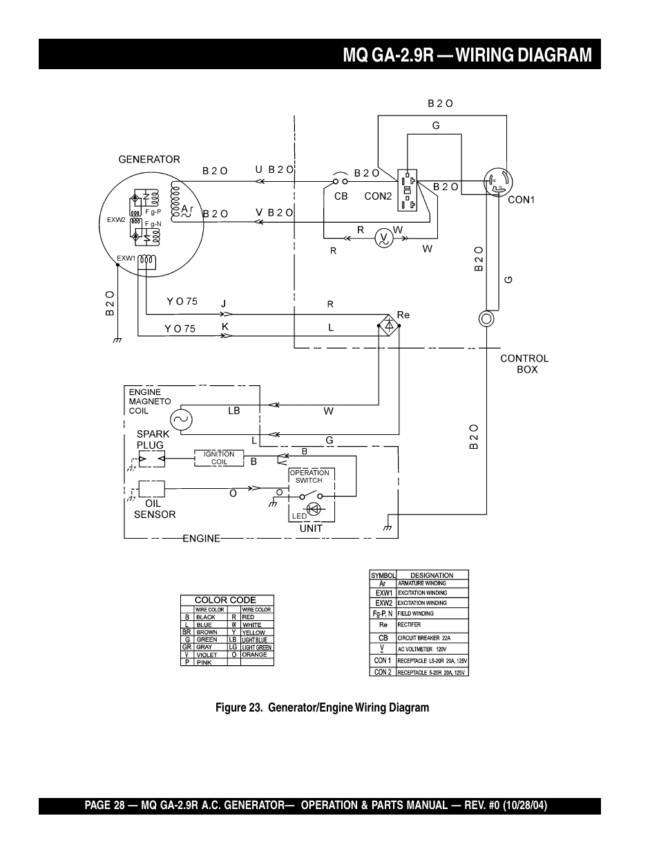 Mq ga-2.9r — wiring diagram | Multiquip Portabe AC Generator (Gasoline Engine) GA-2.9R User Manual | Page 28 / 62