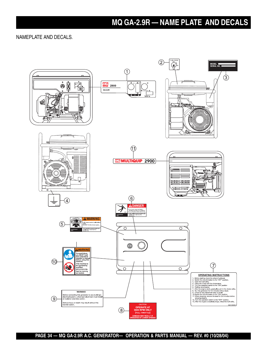 Mq ga-2.9r — name plate and decals | Multiquip Portabe AC Generator (Gasoline Engine) GA-2.9R User Manual | Page 34 / 62