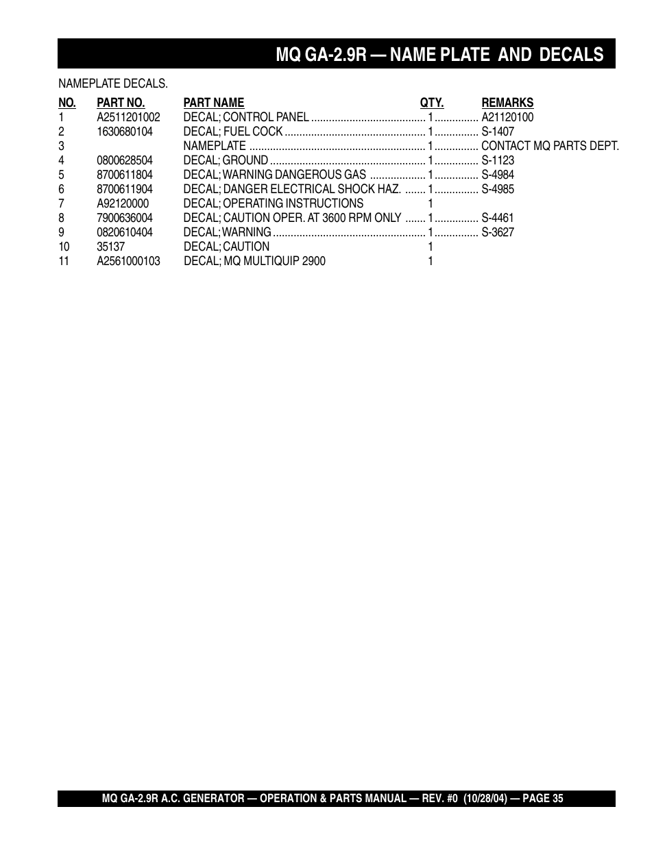 Mq ga-2.9r — name plate and decals | Multiquip Portabe AC Generator (Gasoline Engine) GA-2.9R User Manual | Page 35 / 62