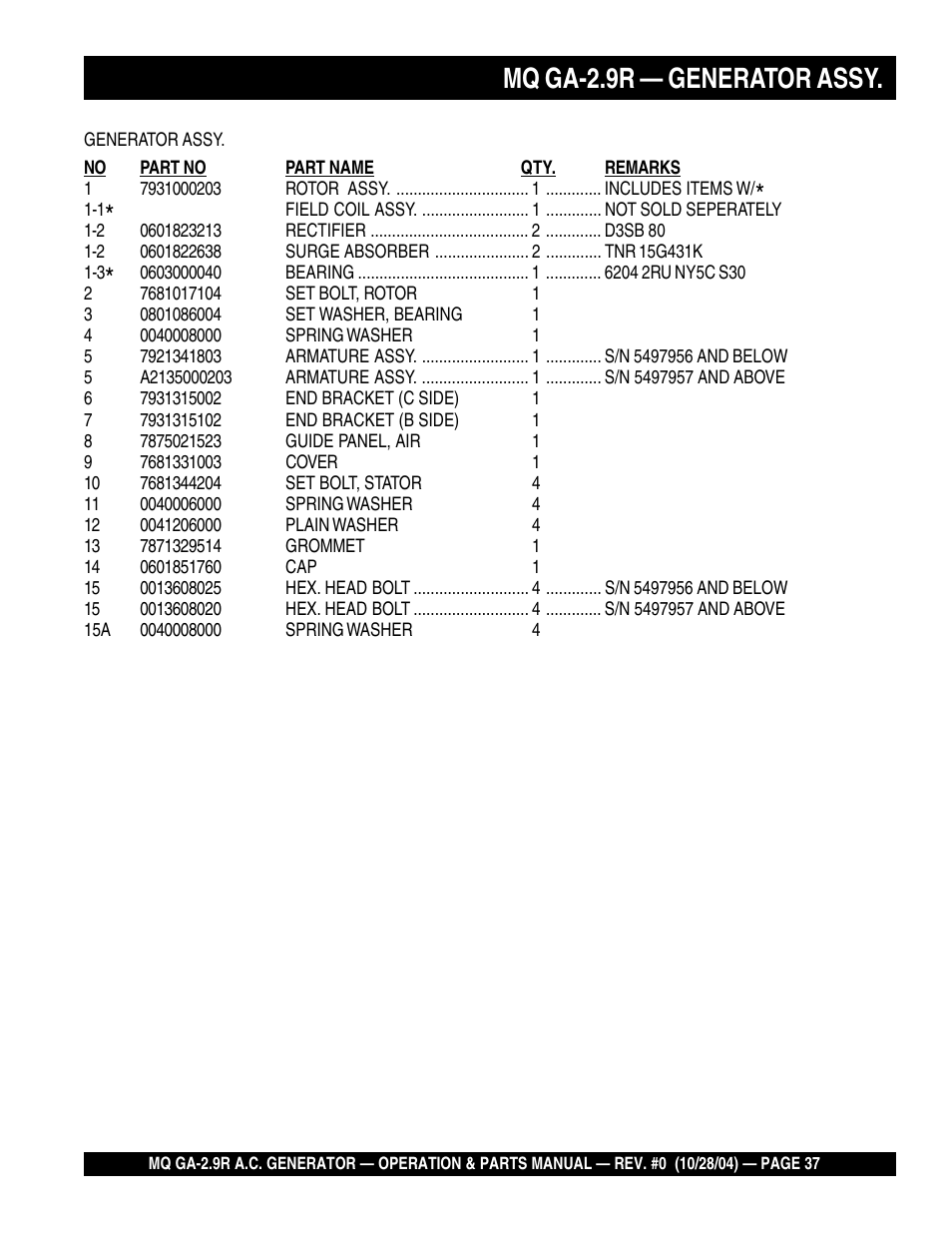 Mq ga-2.9r — generator assy | Multiquip Portabe AC Generator (Gasoline Engine) GA-2.9R User Manual | Page 37 / 62