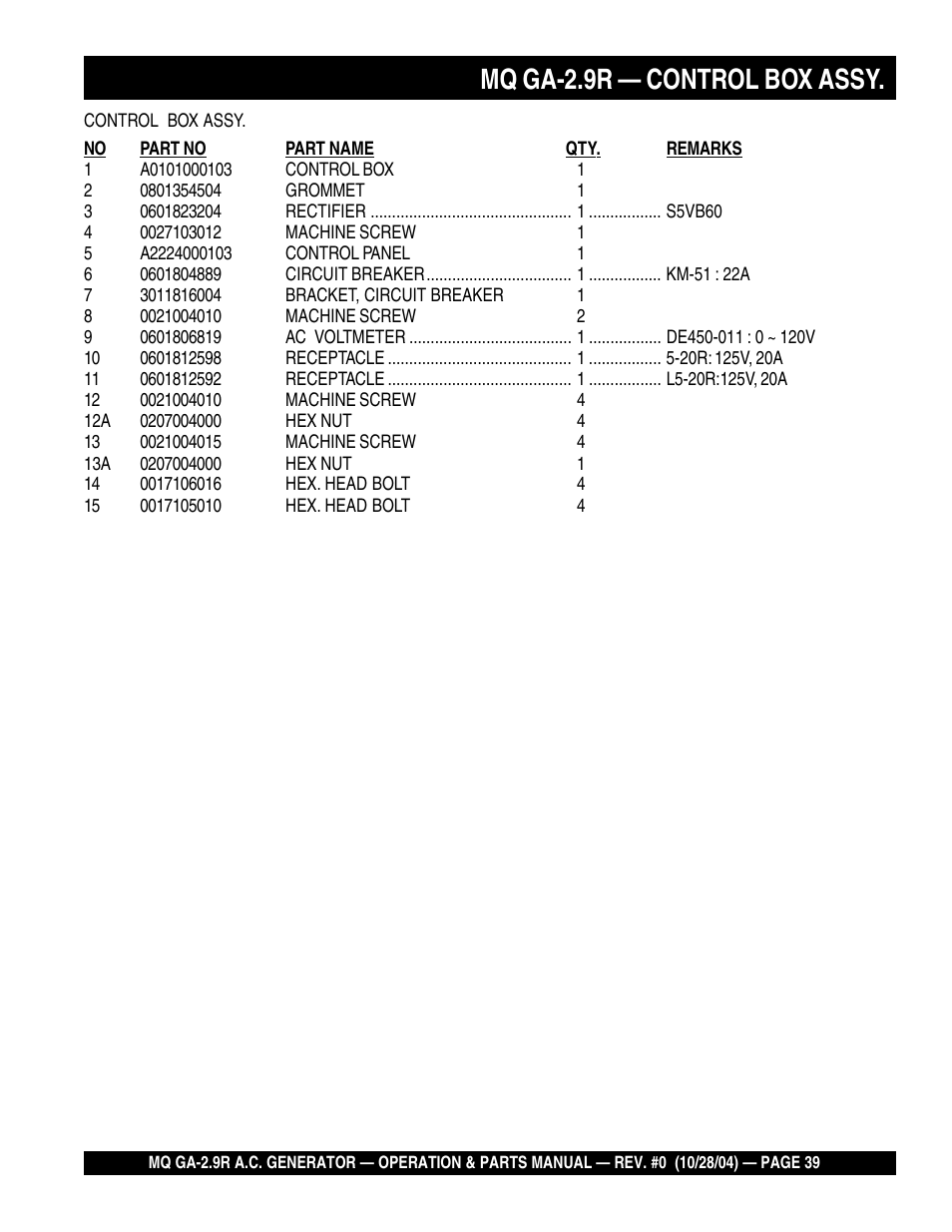 Mq ga-2.9r — control box assy | Multiquip Portabe AC Generator (Gasoline Engine) GA-2.9R User Manual | Page 39 / 62