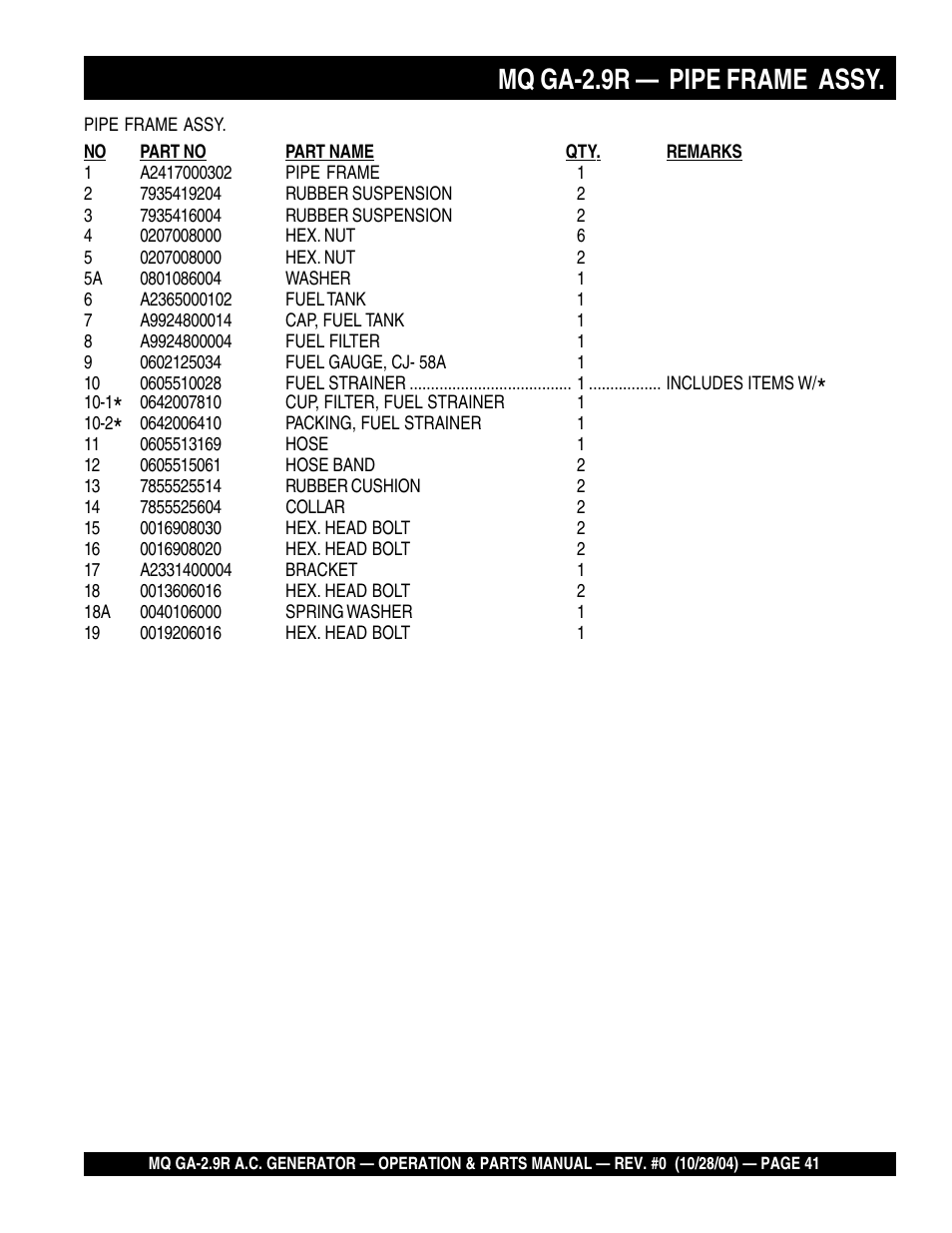 Mq ga-2.9r — pipe frame assy | Multiquip Portabe AC Generator (Gasoline Engine) GA-2.9R User Manual | Page 41 / 62