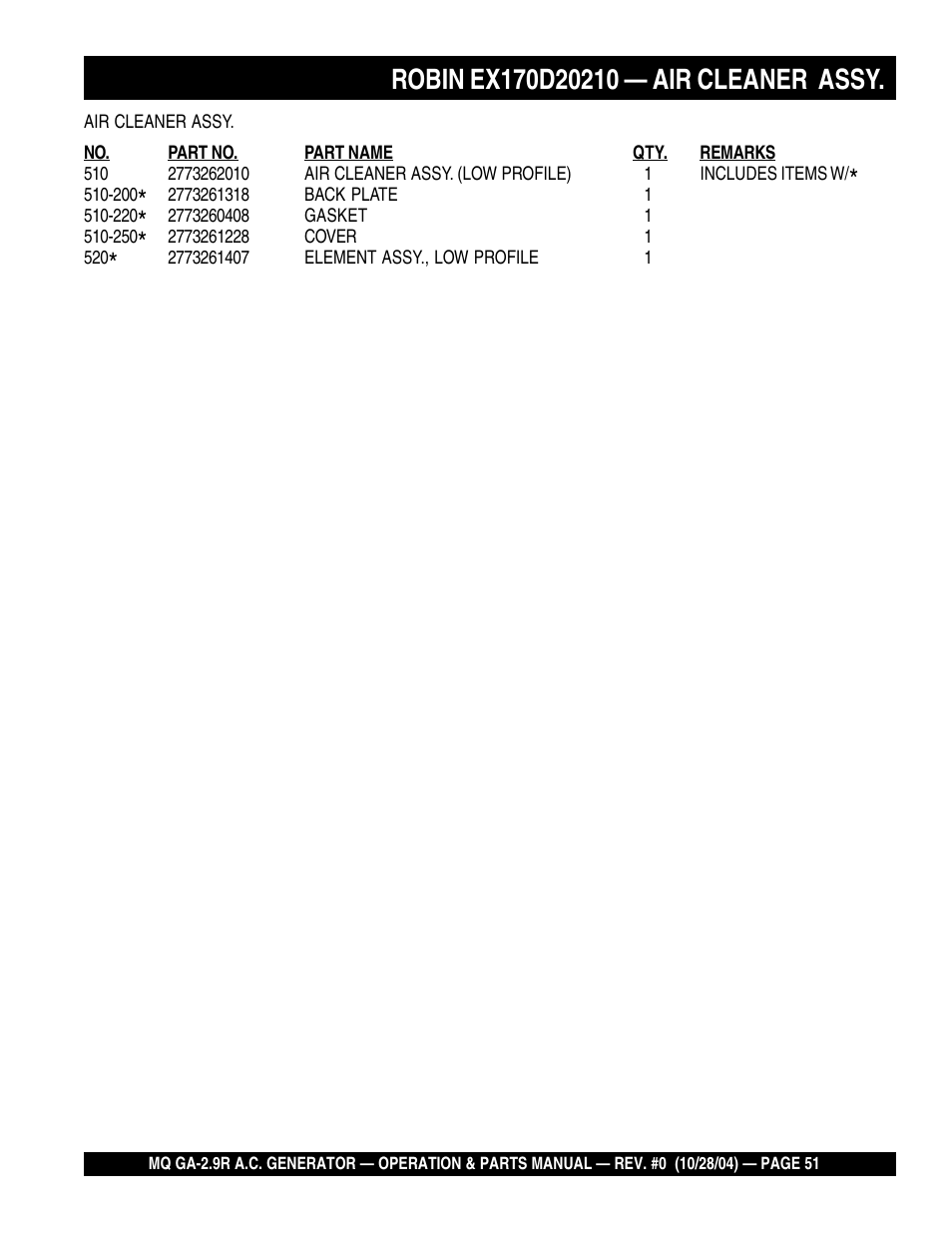 Multiquip Portabe AC Generator (Gasoline Engine) GA-2.9R User Manual | Page 51 / 62