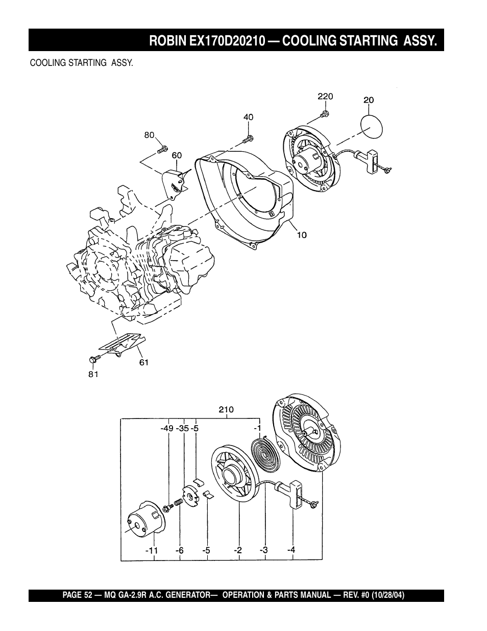 Multiquip Portabe AC Generator (Gasoline Engine) GA-2.9R User Manual | Page 52 / 62