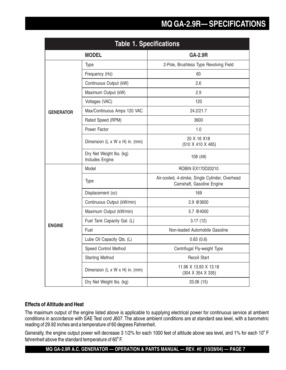 Mq ga-2.9r— specifications | Multiquip Portabe AC Generator (Gasoline Engine) GA-2.9R User Manual | Page 7 / 62
