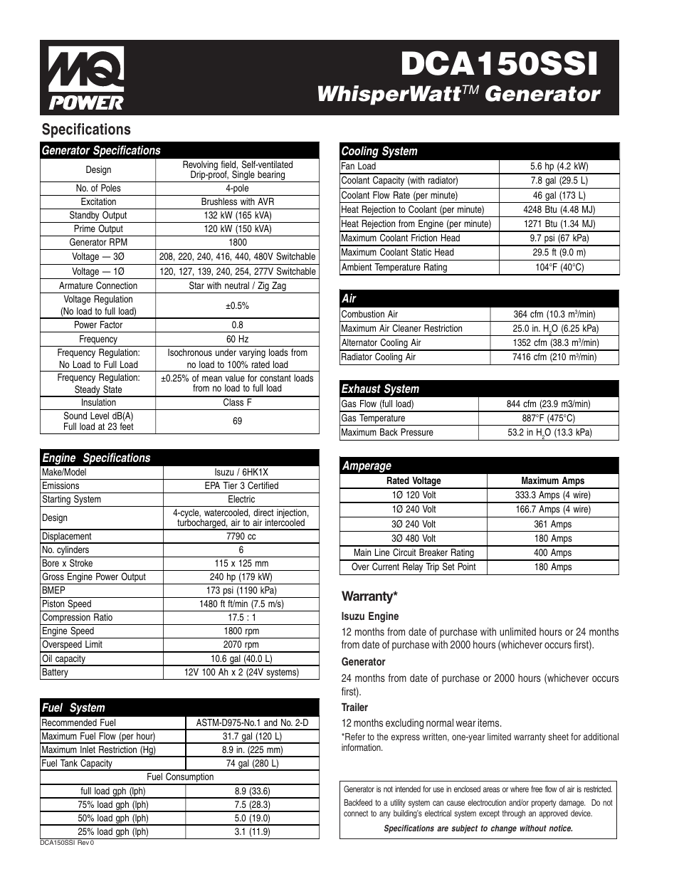 Dca150ssi, Whisperwatt, Generator | Specifications, Warranty | Multiquip MQ Power WhisperWatt 150 Generator DCA150SSI User Manual | Page 2 / 4