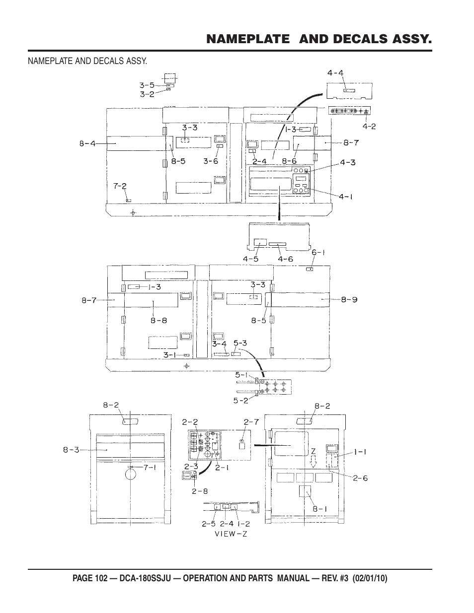 Nameplate and decals assy | Multiquip 60Hz Generator DCA180SSJU User Manual | Page 102 / 106