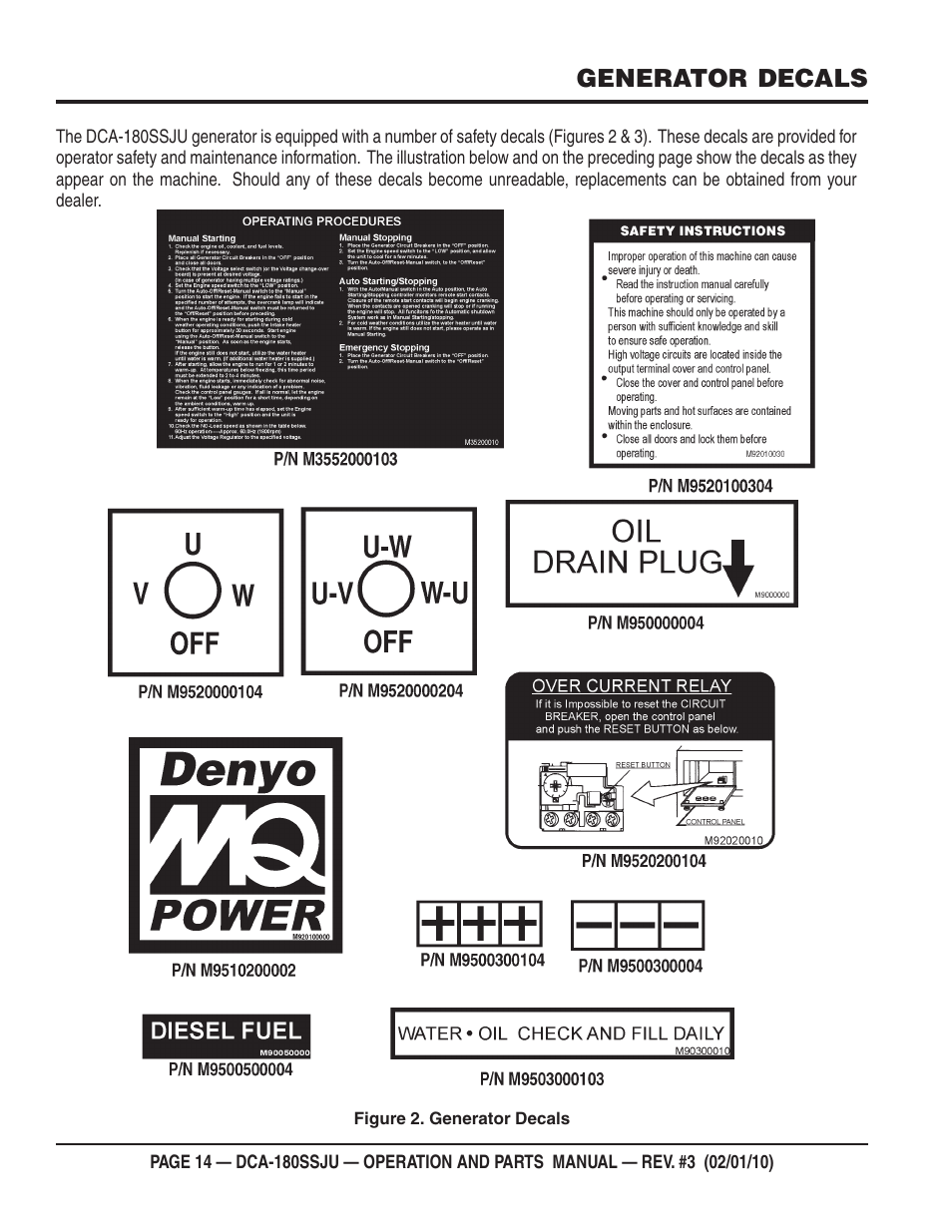 Generator decals | Multiquip 60Hz Generator DCA180SSJU User Manual | Page 14 / 106