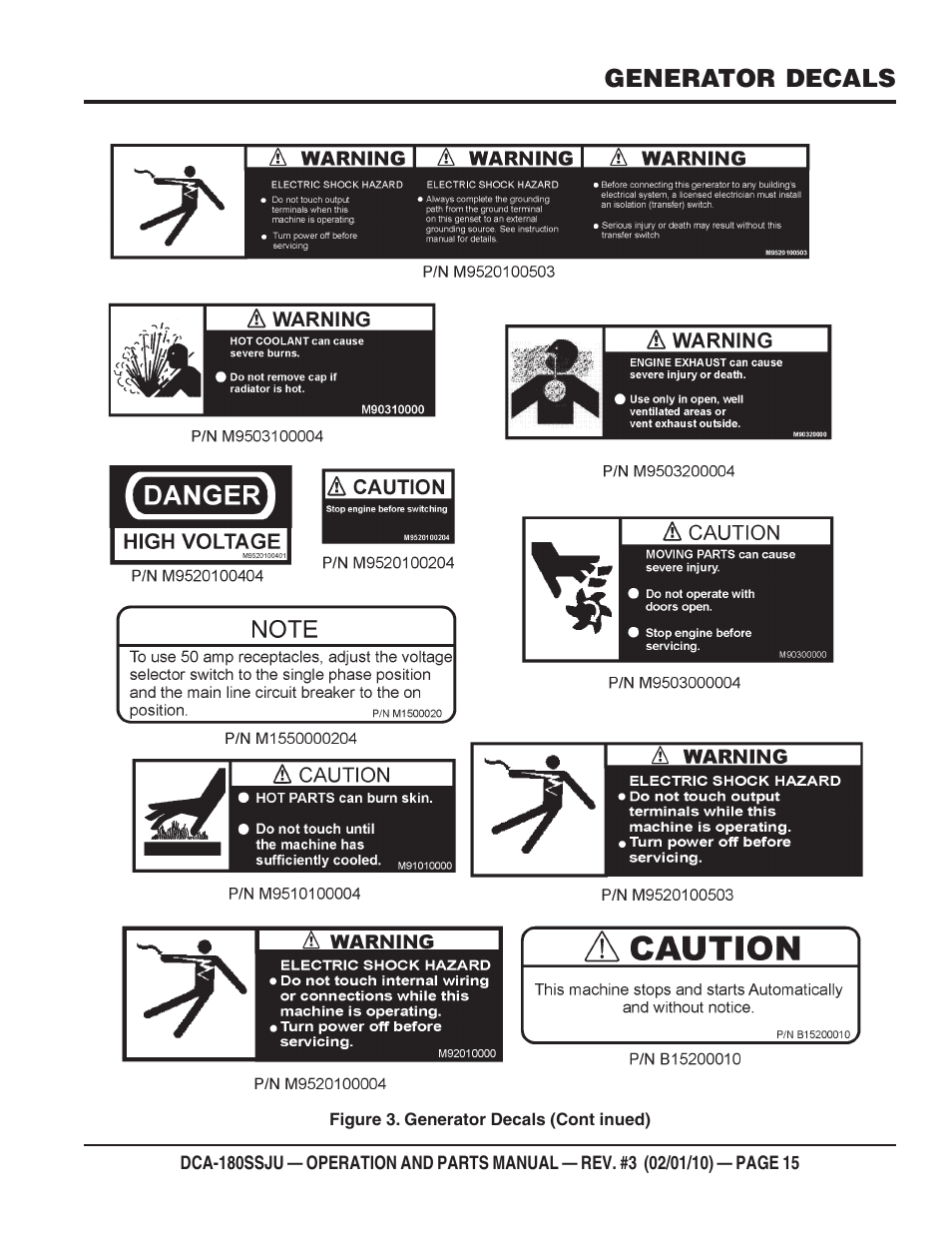 Multiquip 60Hz Generator DCA180SSJU User Manual | Page 15 / 106