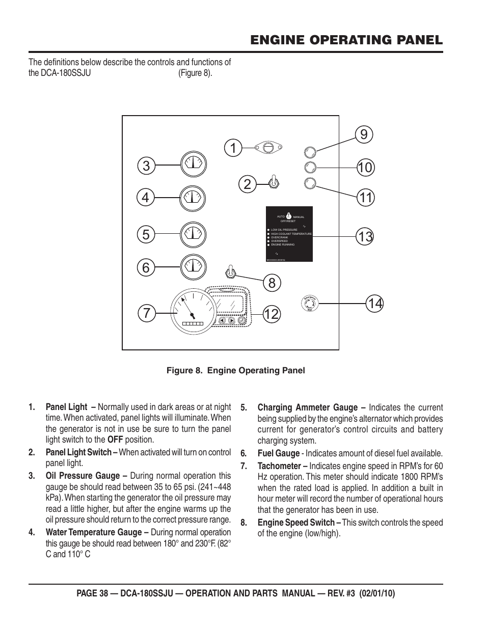 Engine operating panel | Multiquip 60Hz Generator DCA180SSJU User Manual | Page 38 / 106