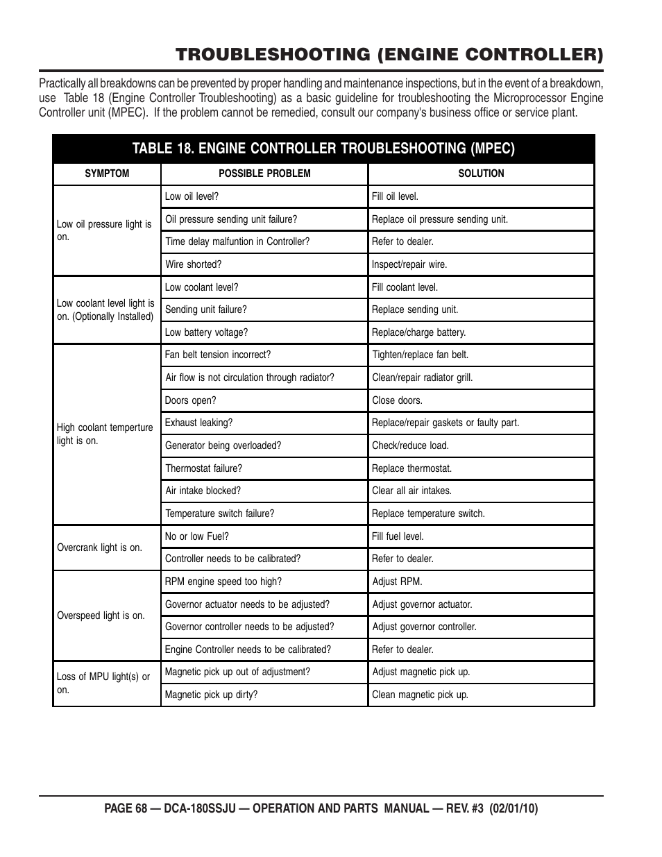 Troubleshooting (engine controller), Table 18. engine controller troubleshooting (mpec) | Multiquip 60Hz Generator DCA180SSJU User Manual | Page 68 / 106