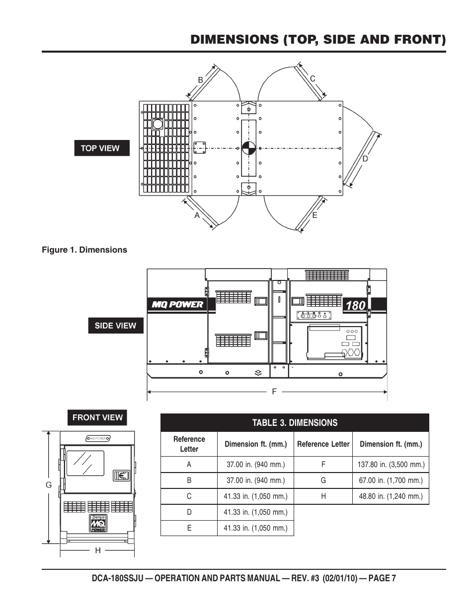Dimensions (top, side and front) | Multiquip 60Hz Generator DCA180SSJU User Manual | Page 7 / 106