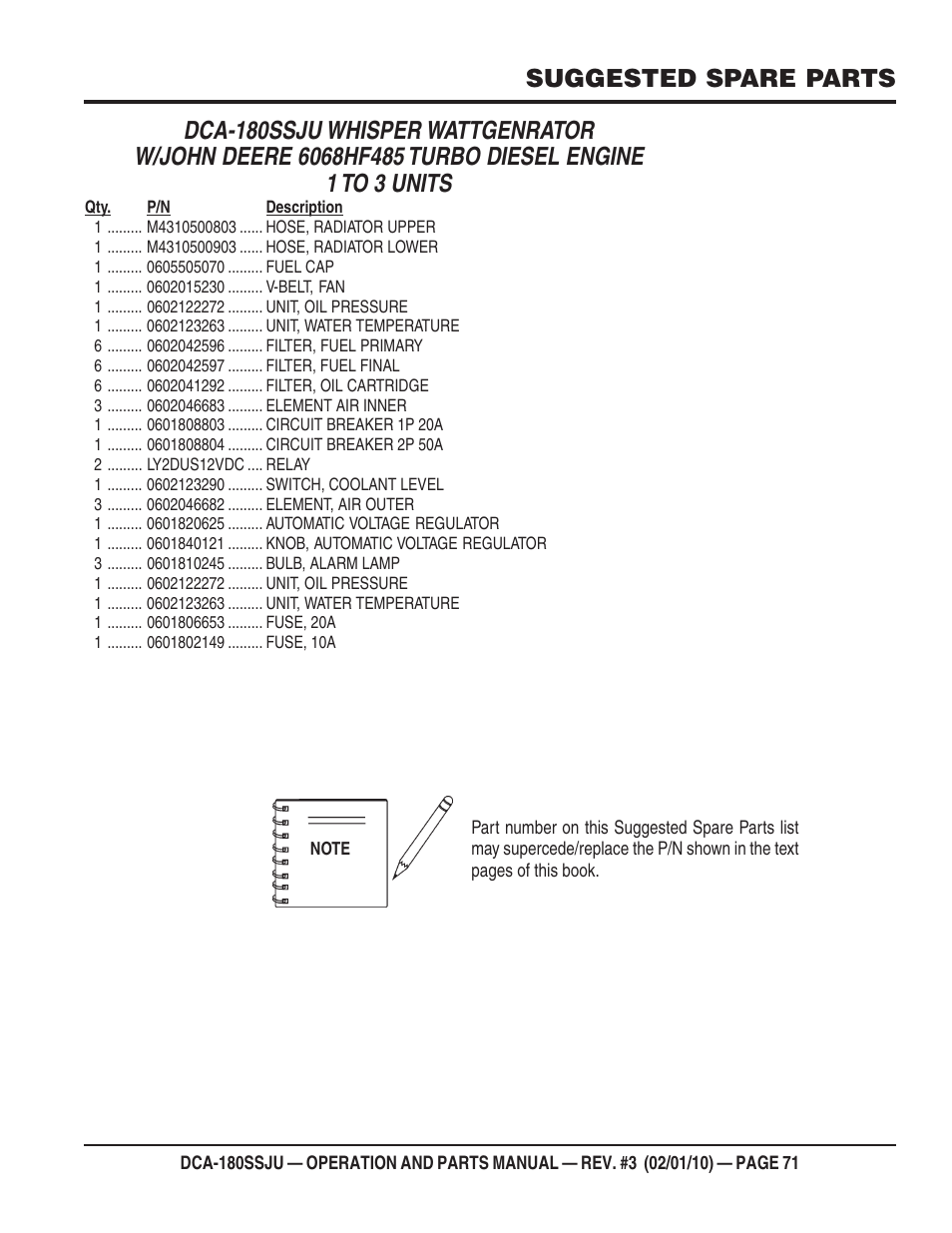 Multiquip 60Hz Generator DCA180SSJU User Manual | Page 71 / 106