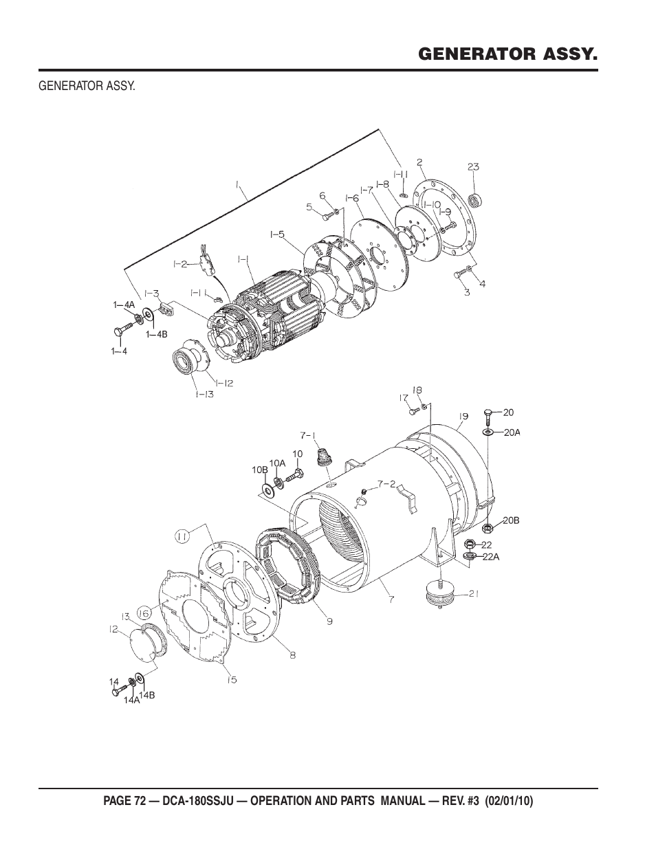 Generator assy | Multiquip 60Hz Generator DCA180SSJU User Manual | Page 72 / 106