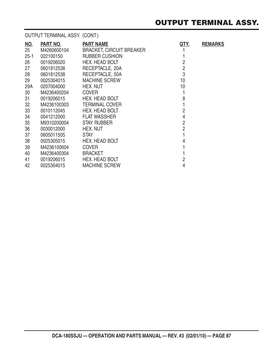 Output terminal assy | Multiquip 60Hz Generator DCA180SSJU User Manual | Page 87 / 106