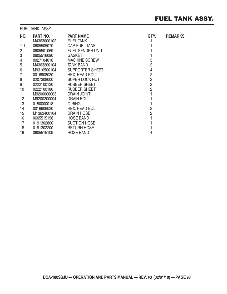 Fuel tank assy | Multiquip 60Hz Generator DCA180SSJU User Manual | Page 93 / 106