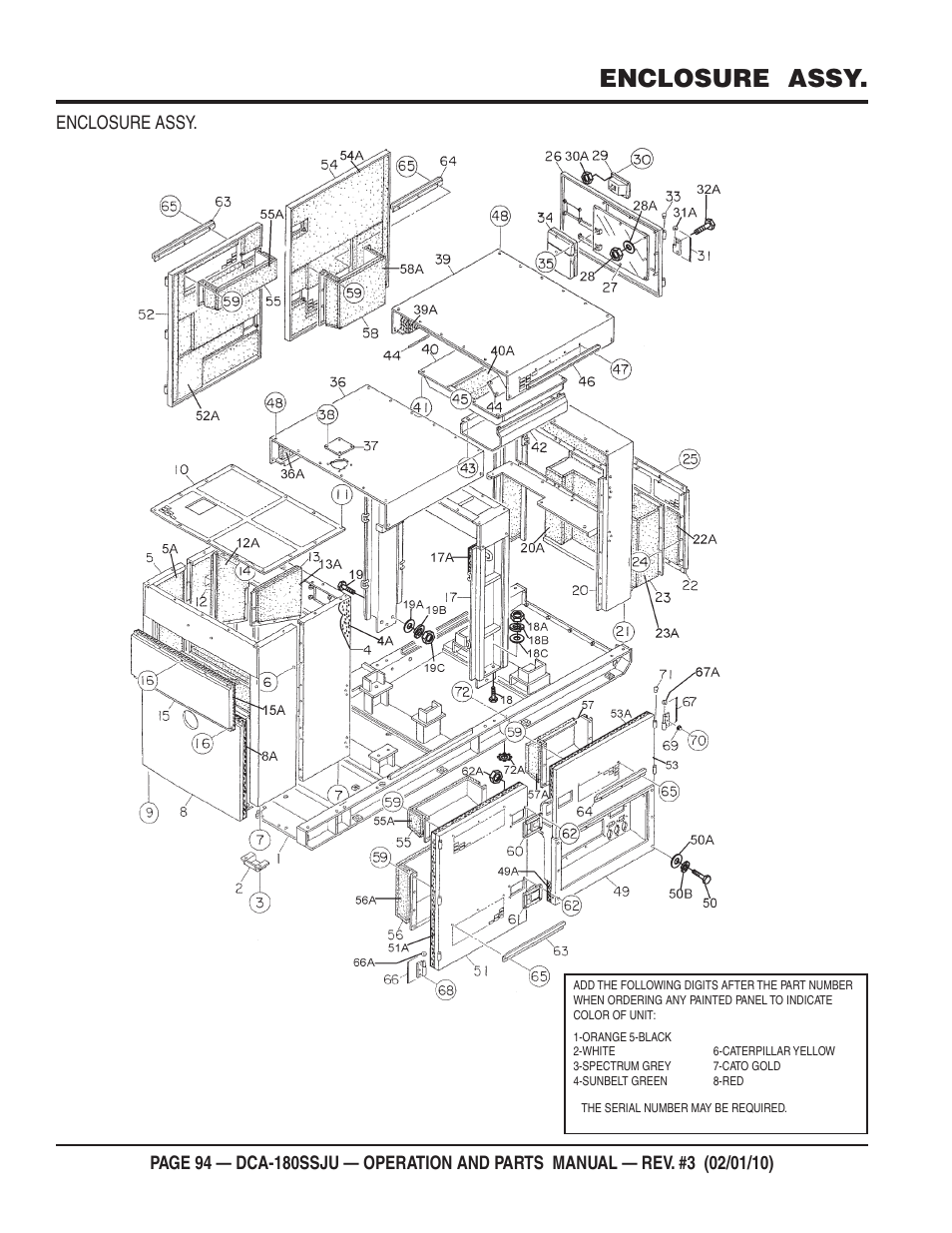 Enclosure assy | Multiquip 60Hz Generator DCA180SSJU User Manual | Page 94 / 106