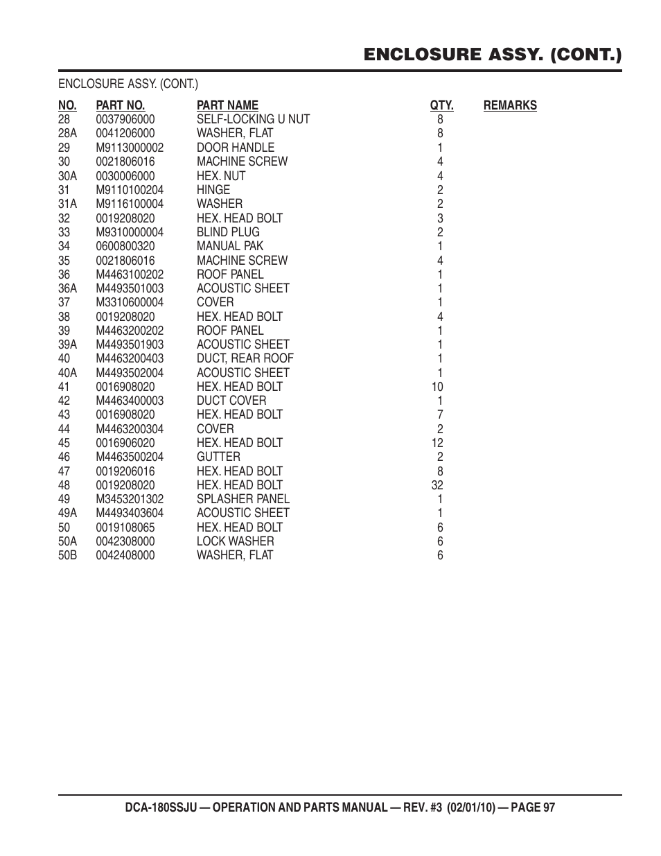 Enclosure assy. (cont.) | Multiquip 60Hz Generator DCA180SSJU User Manual | Page 97 / 106