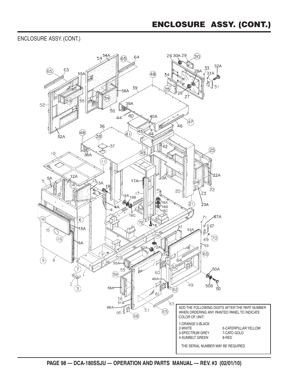 Enclosure assy. (cont.) | Multiquip 60Hz Generator DCA180SSJU User Manual | Page 98 / 106