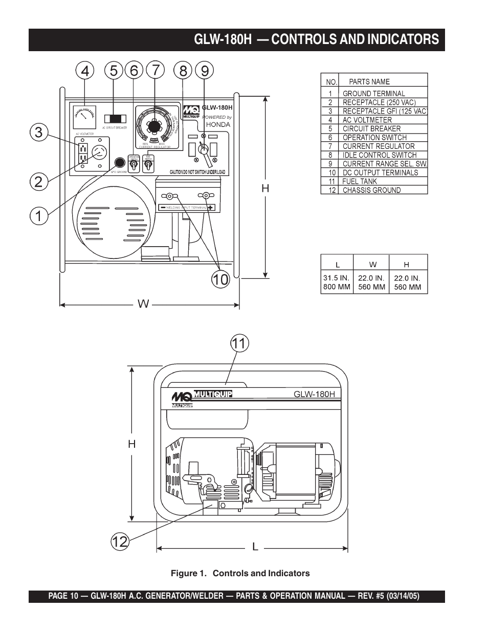 Glw-180h — controls and indicators | Multiquip A.C. GENERATOR GLW-180H User Manual | Page 10 / 78