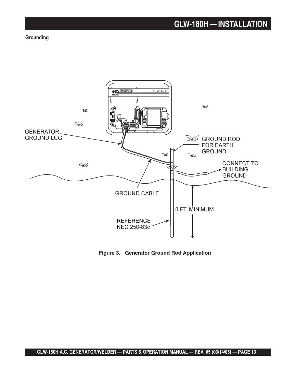 Glw-180h — installation | Multiquip A.C. GENERATOR GLW-180H User Manual | Page 13 / 78