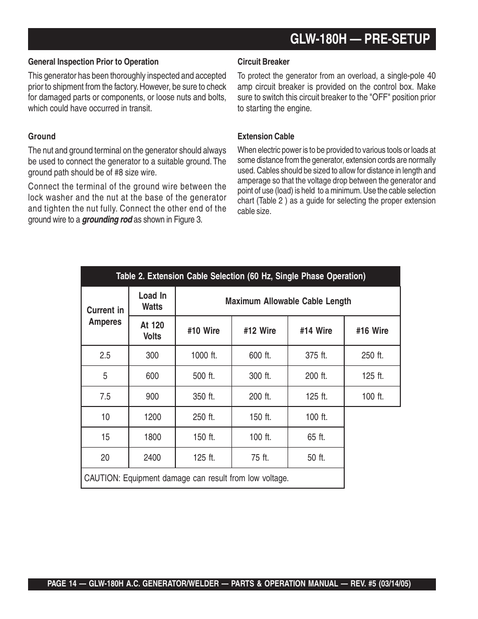 Glw-180h — pre-setup | Multiquip A.C. GENERATOR GLW-180H User Manual | Page 14 / 78