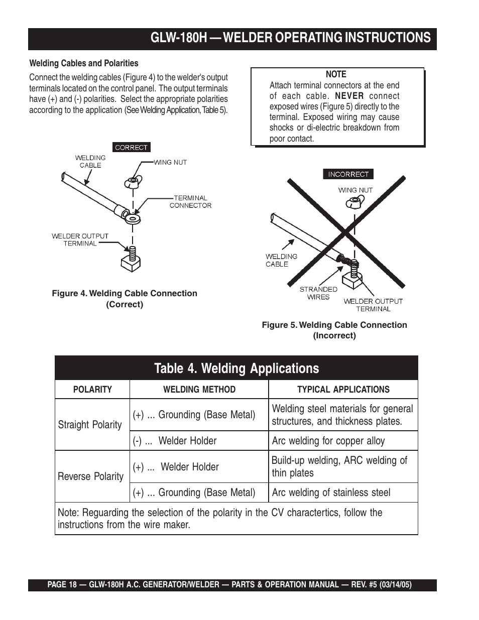 Multiquip A.C. GENERATOR GLW-180H User Manual | Page 18 / 78