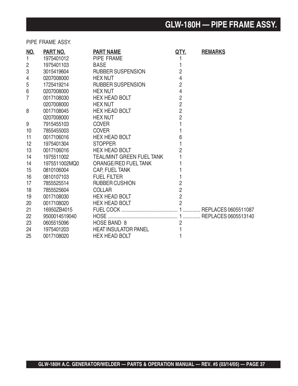 Glw-180h — pipe frame assy | Multiquip A.C. GENERATOR GLW-180H User Manual | Page 37 / 78