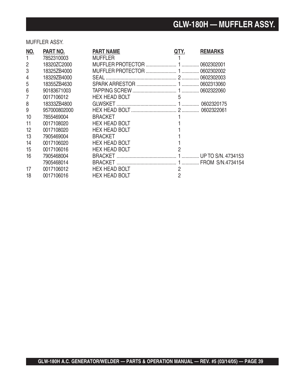 Glw-180h — muffler assy | Multiquip A.C. GENERATOR GLW-180H User Manual | Page 39 / 78