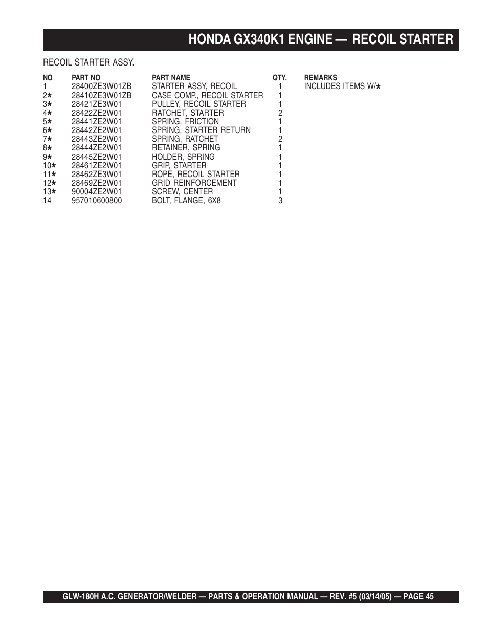 Honda gx340k1 engine — recoil starter | Multiquip A.C. GENERATOR GLW-180H User Manual | Page 45 / 78