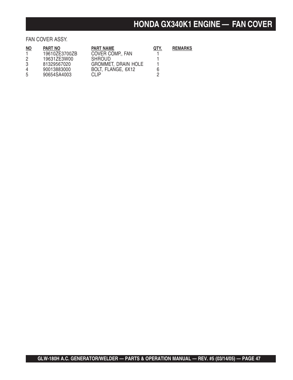 Honda gx340k1 engine — fan cover | Multiquip A.C. GENERATOR GLW-180H User Manual | Page 47 / 78