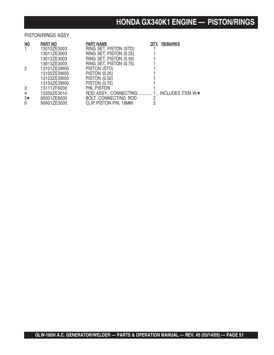 Honda gx340k1 engine — piston/rings | Multiquip A.C. GENERATOR GLW-180H User Manual | Page 51 / 78