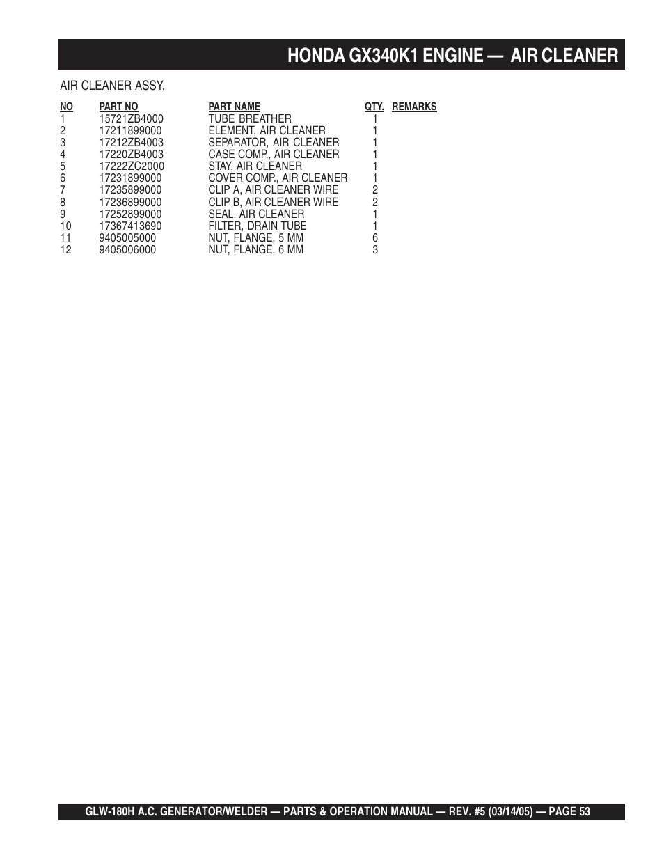 Honda gx340k1 engine — air cleaner | Multiquip A.C. GENERATOR GLW-180H User Manual | Page 53 / 78