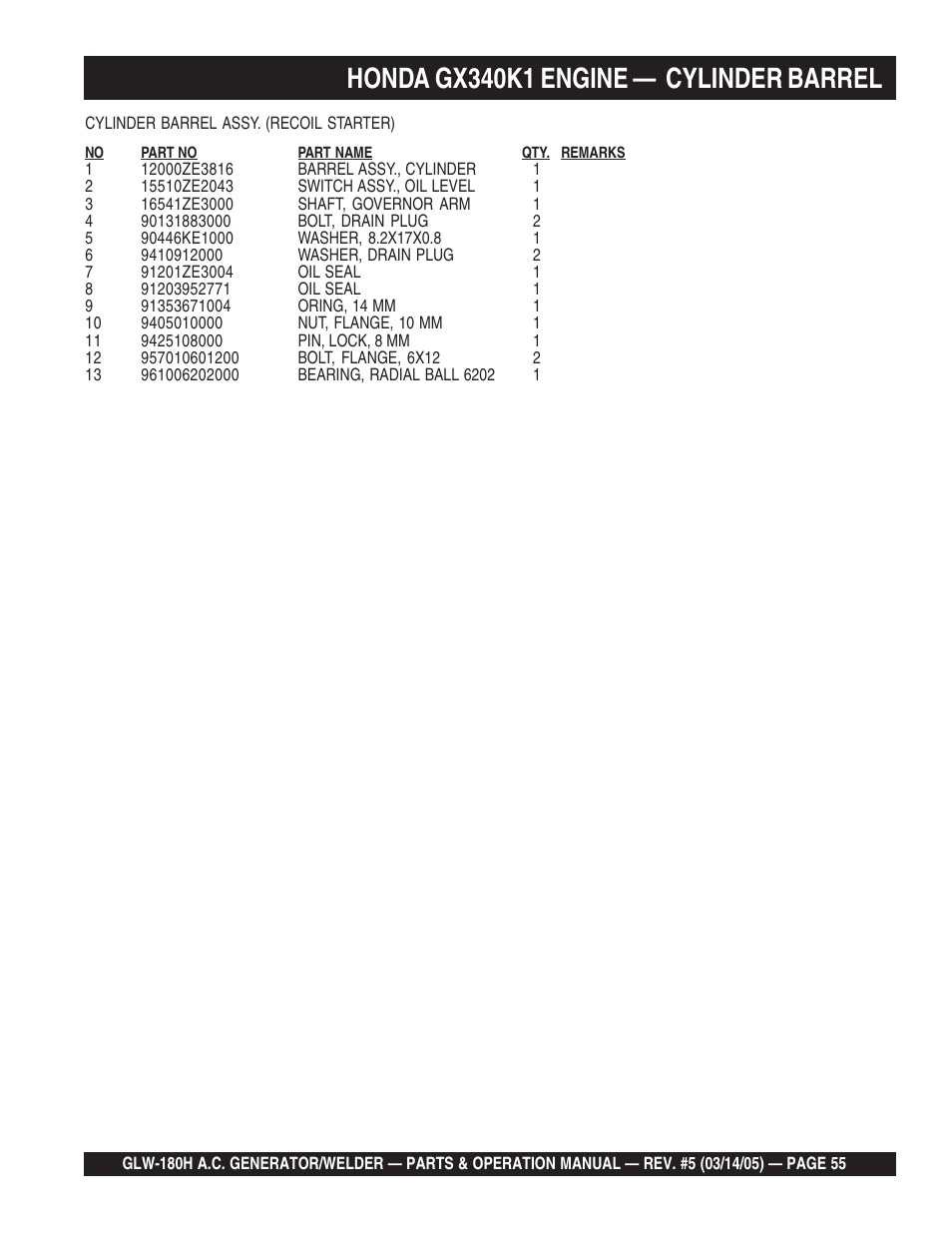 Honda gx340k1 engine — cylinder barrel | Multiquip A.C. GENERATOR GLW-180H User Manual | Page 55 / 78