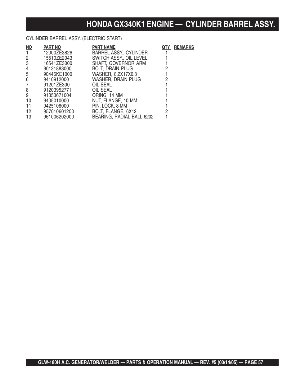 Honda gx340k1 engine — cylinder barrel assy | Multiquip A.C. GENERATOR GLW-180H User Manual | Page 57 / 78