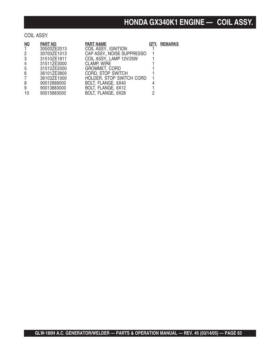 Honda gx340k1 engine — coil assy | Multiquip A.C. GENERATOR GLW-180H User Manual | Page 63 / 78