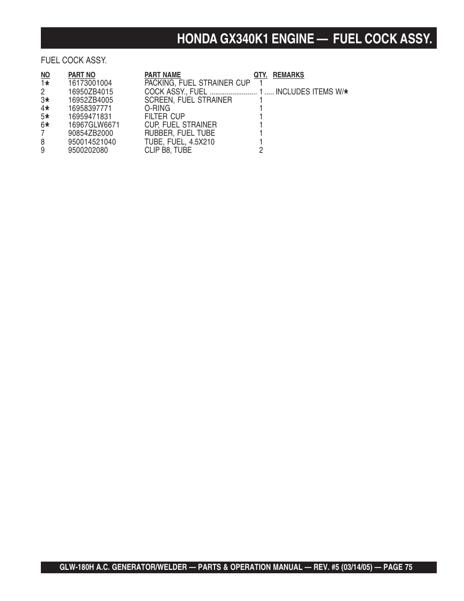 Honda gx340k1 engine — fuel cock assy | Multiquip A.C. GENERATOR GLW-180H User Manual | Page 75 / 78