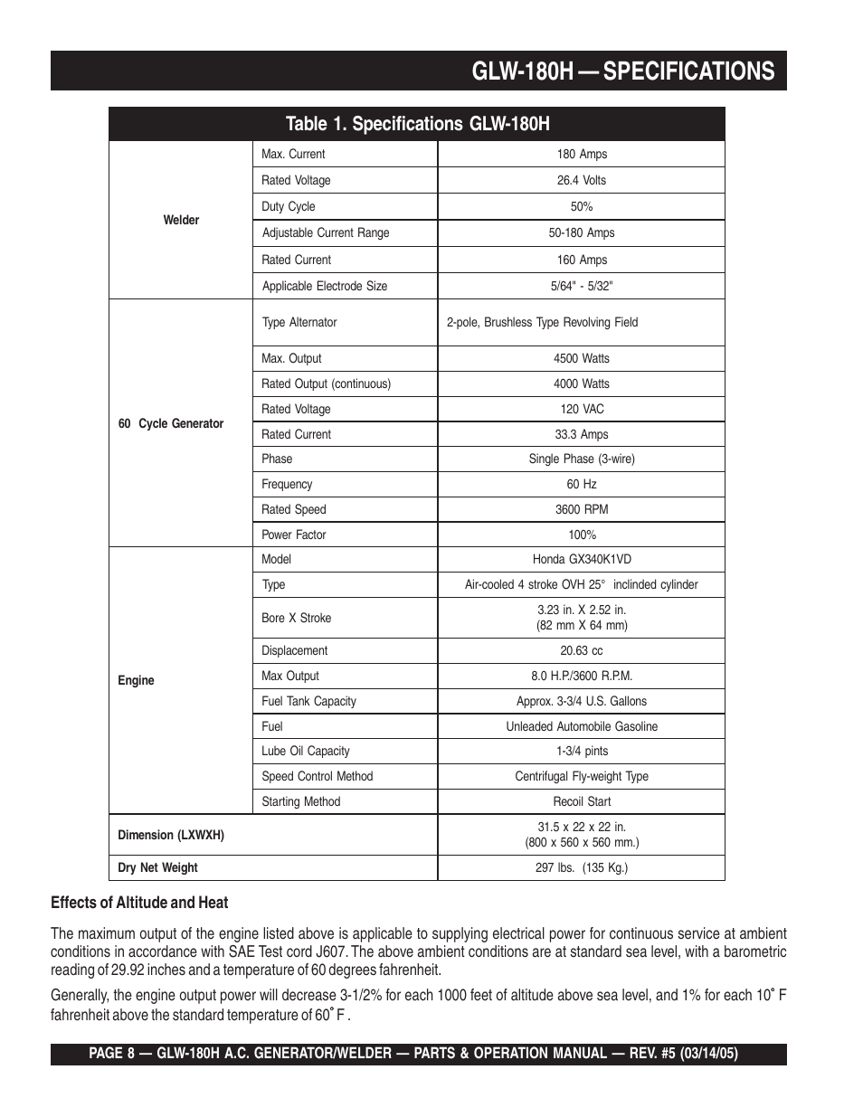 Glw-180h — specifications, Effects of altitude and heat | Multiquip A.C. GENERATOR GLW-180H User Manual | Page 8 / 78