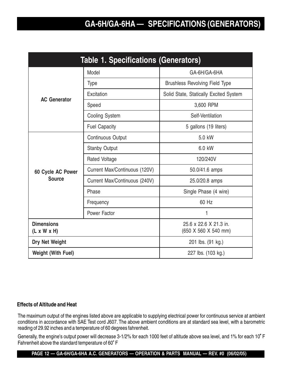 Ga-6h/ga-6ha — specifications (generators) | Multiquip MQ Multiquip Portable Generators ga-6h User Manual | Page 12 / 84
