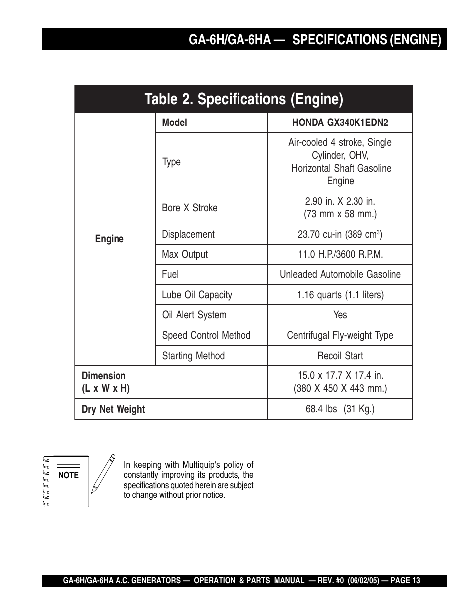 Ga-6h/ga-6ha — specifications (engine) | Multiquip MQ Multiquip Portable Generators ga-6h User Manual | Page 13 / 84