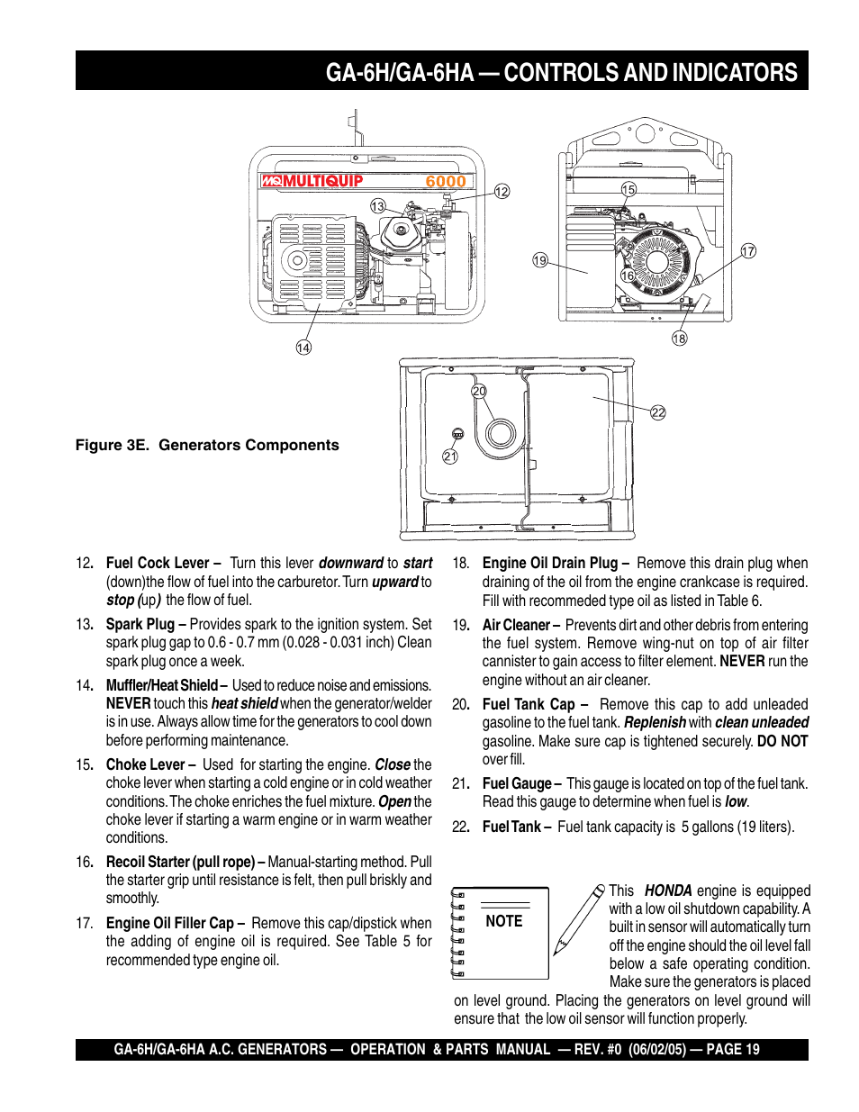 Ga-6h/ga-6ha — controls and indicators | Multiquip MQ Multiquip Portable Generators ga-6h User Manual | Page 19 / 84