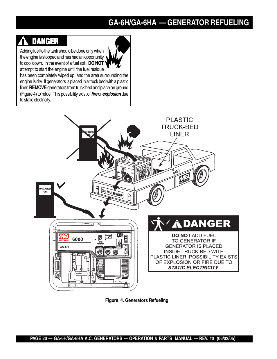 Ga-6h/ga-6ha — generator refueling, Danger | Multiquip MQ Multiquip Portable Generators ga-6h User Manual | Page 20 / 84