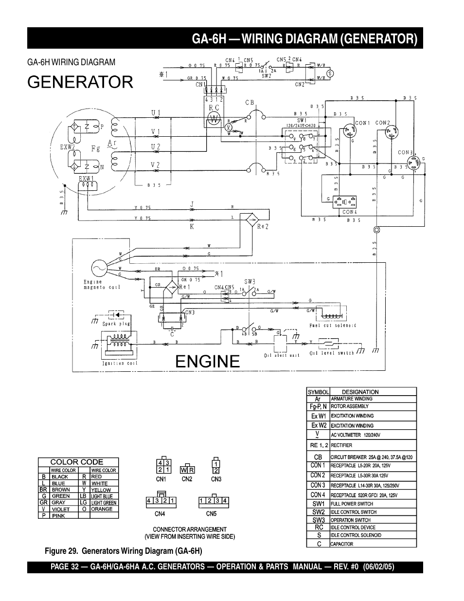 Ga-6h — wiring diagram (generator) | Multiquip MQ Multiquip Portable Generators ga-6h User Manual | Page 32 / 84
