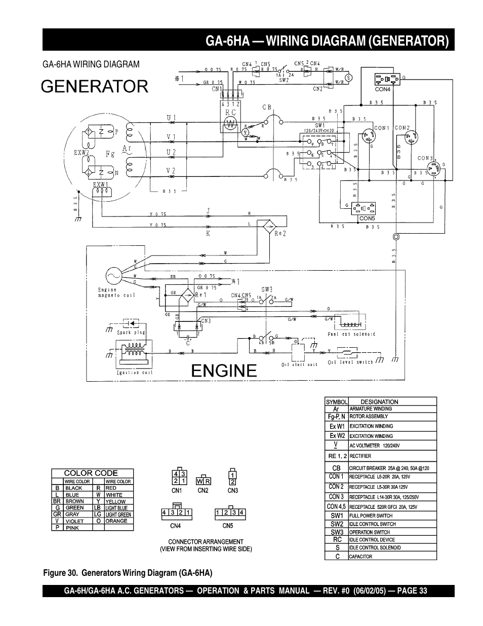 Ga-6ha — wiring diagram (generator) | Multiquip MQ Multiquip Portable Generators ga-6h User Manual | Page 33 / 84